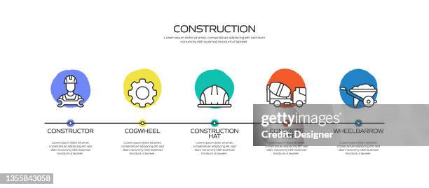 Construction Industry Related Process Infographic Template Process ...