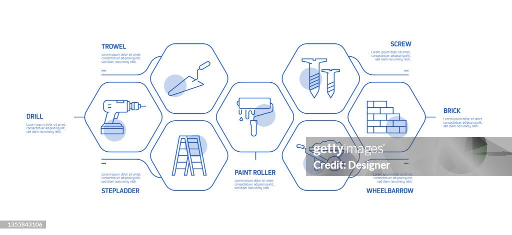 Construction Process Loop Construction Industry Related Process Infographic Template Process ...