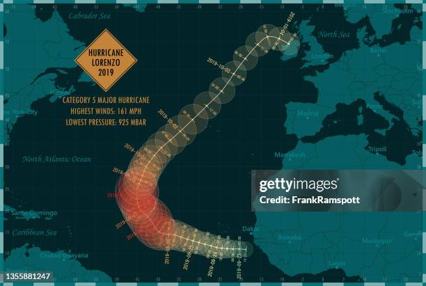 hurricane lorenzo 2019 track north atlantic ocean infographic - tropical storm symbol stock illustrations