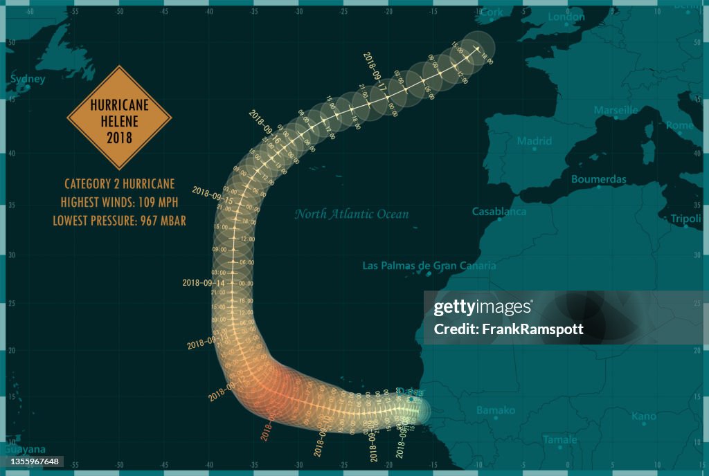 Infografía del Huracán Helene 2018 sobre el Océano Atlántico Norte