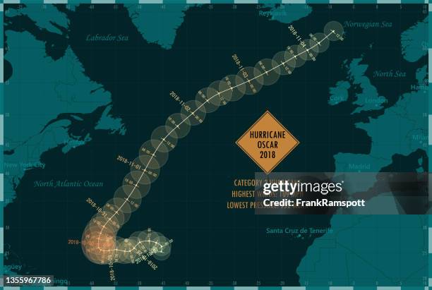 ilustraciones, imágenes clip art, dibujos animados e iconos de stock de infografía del huracán oscar 2018 sobre el océano atlántico norte - mar noruego
