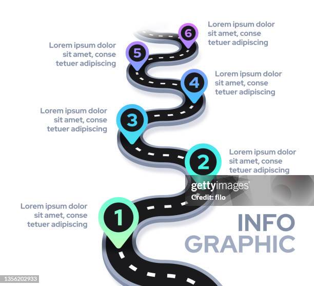 ilustrações de stock, clip art, desenhos animados e ícones de road path progress infographic design - winding road