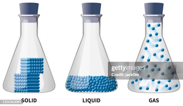 illustrazioni stock, clip art, cartoni animati e icone di tendenza di stati della materia - solido