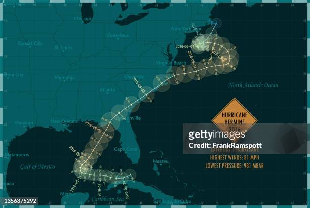 bildbanksillustrationer, clip art samt tecknat material och ikoner med hurricane hermine 2016 track north atlantic ocean infographic - hurricane storm