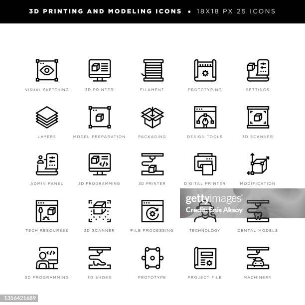 3d printing and modelling icons for visual sketching, prototyping, model preparation, programming, 3d scanner etc. - cycle vehicle stock illustrations