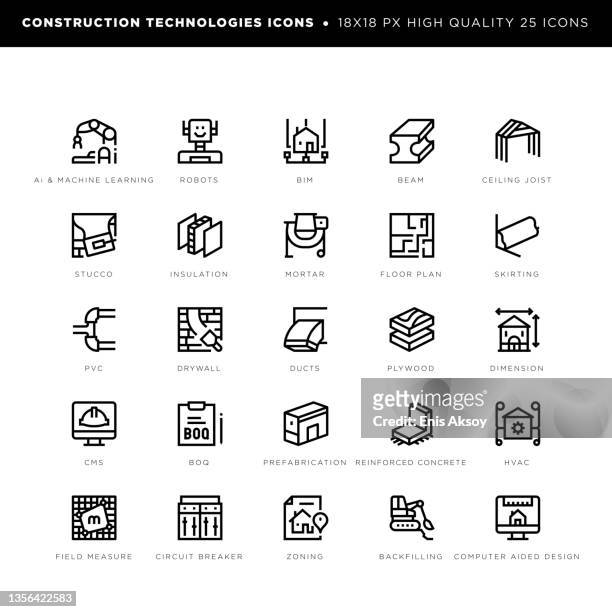 ilustrações, clipart, desenhos animados e ícones de ícones de tecnologias de construção para drywall, isolamento, pré-fabricação, enchimento etc. - wainscoting