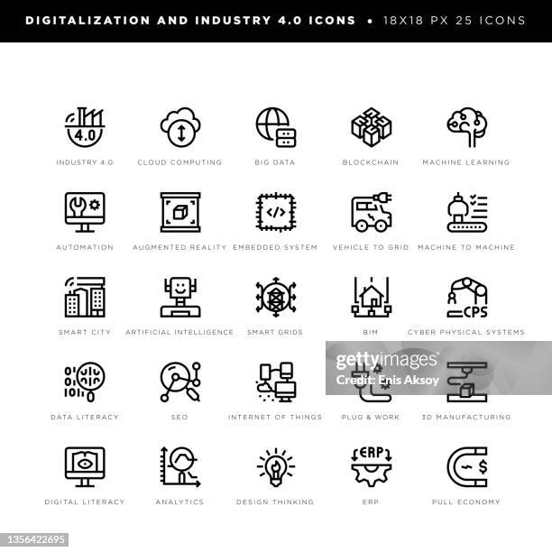 ilustraciones, imágenes clip art, dibujos animados e iconos de stock de iconos de digitalización e industria 4.0 para automatización, inteligencia artificial, fabricación, aprendizaje automático, etc. - cam