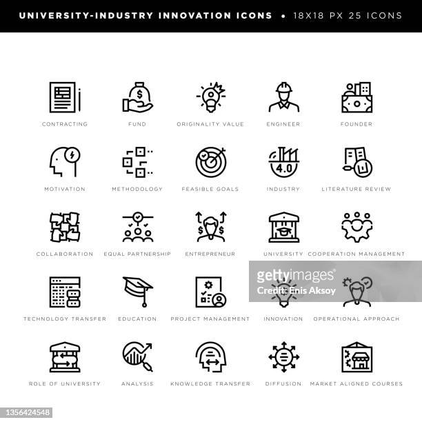 university-industry innovation icons for cooperation management, project management, technology transfer, methodology, founder, entrepreneur etc. - founder icon stock illustrations