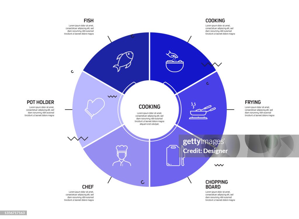 Cooking Related Process Infographic Template Process Timeline Chart ...