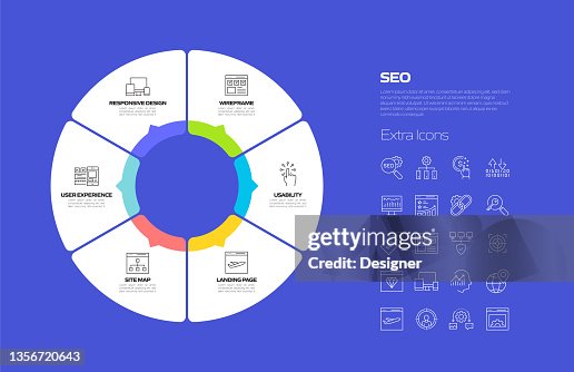 SEO Related Process Infographic Template. Process Timeline Chart. Workflow Layout with Linear Icons SEO Related Process Infographic Template. Process Timeline Chart. Workflow Layout with Linear Icons
