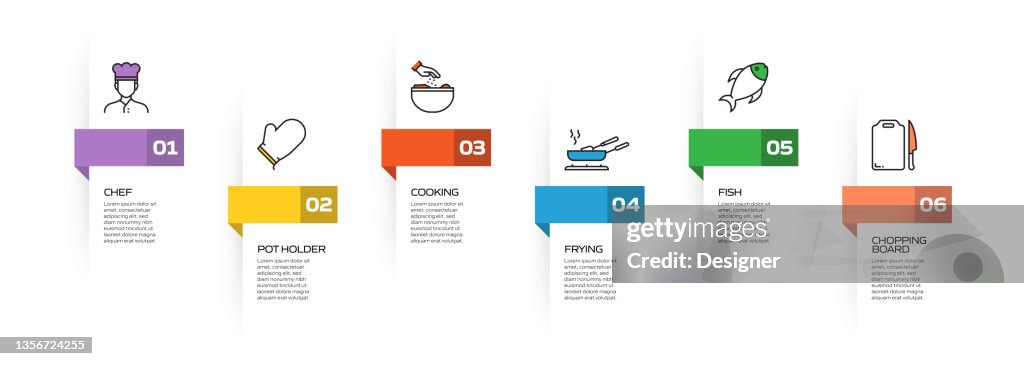 Cooking Process Chart Cooking Related Process Infographic Template Process Timeline Chart ...