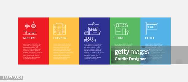 city life related process infographic template. process timeline chart. workflow layout with linear icons - road side view stock illustrations