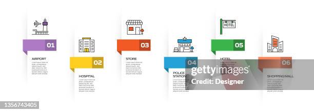 city life related process infographic template. process timeline chart. workflow layout with linear icons - road side view stock illustrations