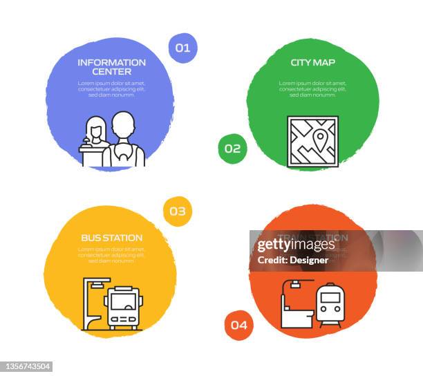 Bridge Process Infographic Bridge Infographic Photos and Premium High Res Pictures - Getty Images