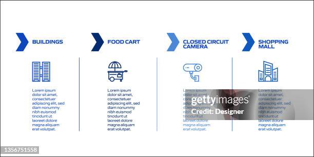 city life related process infographic template. process timeline chart. workflow layout with linear icons - road side view stock illustrations