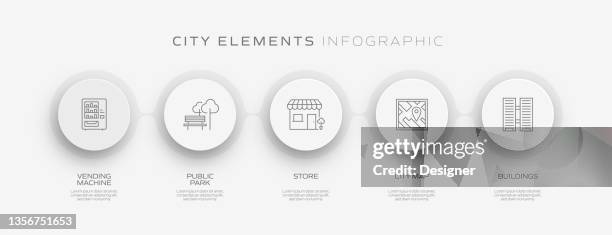 city life related process infographic template. process timeline chart. workflow layout with linear icons - road side view stock illustrations