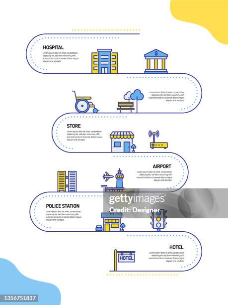 ilustrações, clipart, desenhos animados e ícones de modelo infográfico do processo relacionado à vida da cidade. gráfico de cronograma do processo. layout de fluxo de trabalho com ícones lineares - vertical