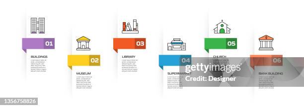 Bridge Process Infographic Bridge Infographic Photos and Premium High Res Pictures - Getty Images