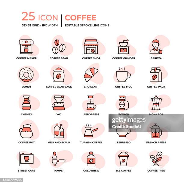 stockillustraties, clipart, cartoons en iconen met coffee flat style line icons - coffee infographic