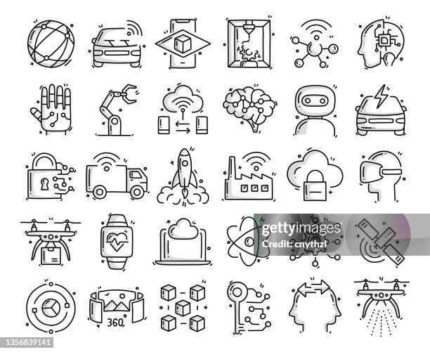 Future Of Technology Related Objects And Elements Hand Drawn Vector ...