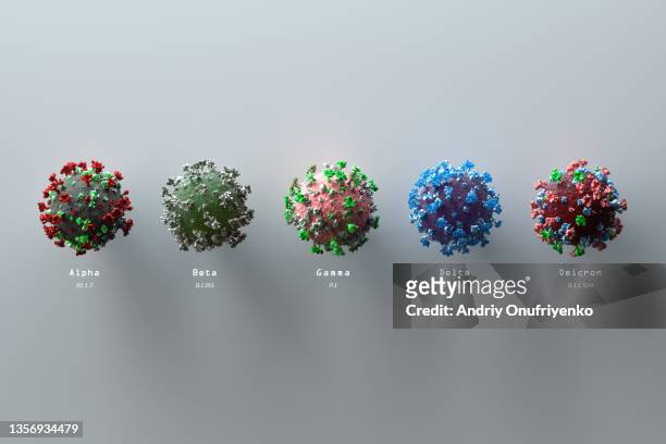 covid-19 omicron sign - virus organism stock pictures, royalty-free photos & images