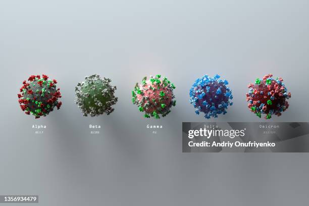 covid-19 omicron sign - evolução imagens e fotografias de stock