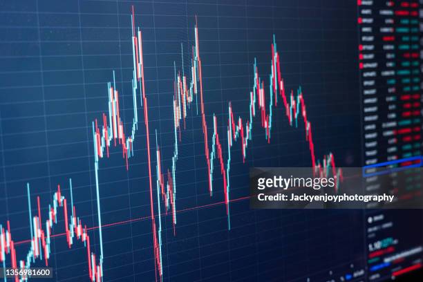 businessman using a laptop to check candlestick chart stock market data - pricing strategy stock pictures, royalty-free photos & images