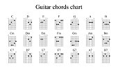 Set Of Vector Guitar Chords.Tab. Tabulation. Tablature. Finger Chart. Basic Guitar Chords. Guitar Lesson