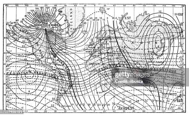 antique illustration: earth's magnetic field, geomagnetic field - magnetic field stock illustrations