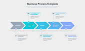 Simple business process template with five colorful steps