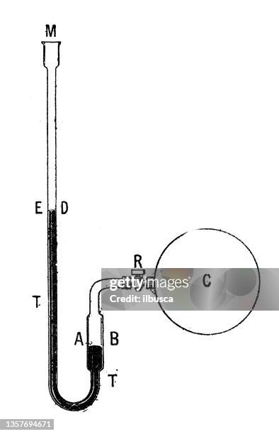 Lab Manometer Drawing Manometers Measuring High Res Illustrations - Getty Images