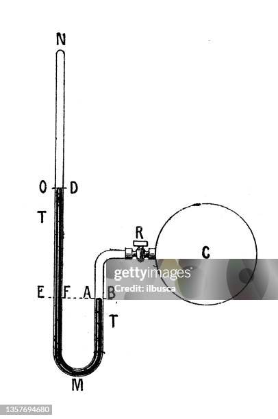 Lab Manometer Drawing Manometers Measuring High Res Illustrations - Getty Images