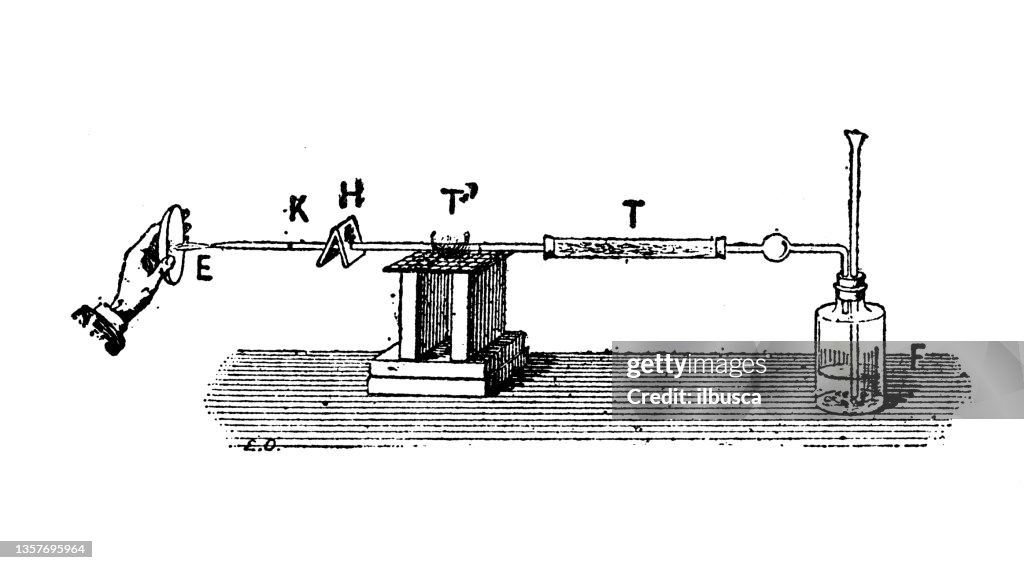 Antique illustration: Marsh test (arsenic detection experiment)