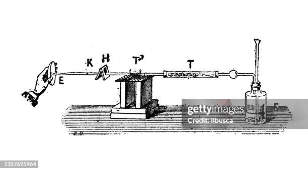 antique illustration: marsh test (arsenic detection experiment) - marsh stock illustrations