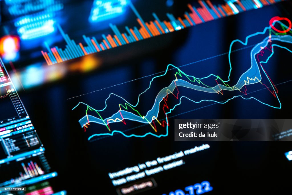 Antecedentes de los gráficos de trading