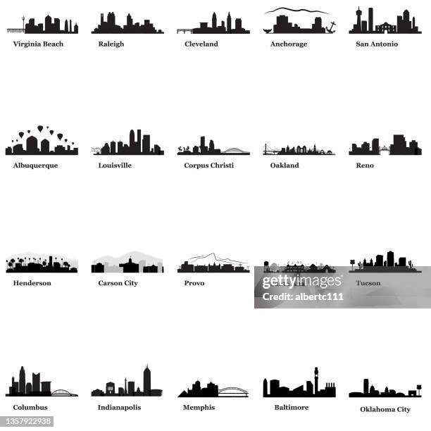 american cityscape series - two - indianapolis vector stock illustrations