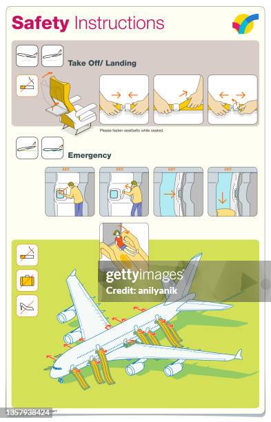 stockillustraties, clipart, cartoons en iconen met safety card - instructions