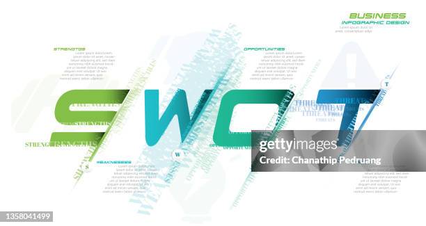 swot analysis infographic element stock illustrationinfographic, number 4, steps, chart, typographies - infographic - swot analysis stock illustrations