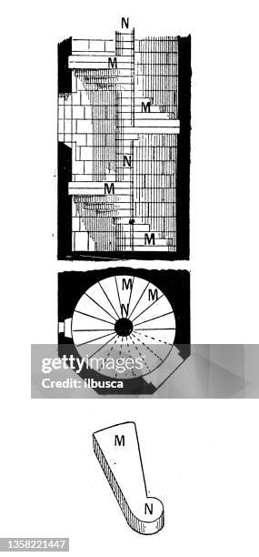 ilustraciones, imágenes clip art, dibujos animados e iconos de stock de ilustración antigua: elementos de escalera de caracol - escalera de caracol