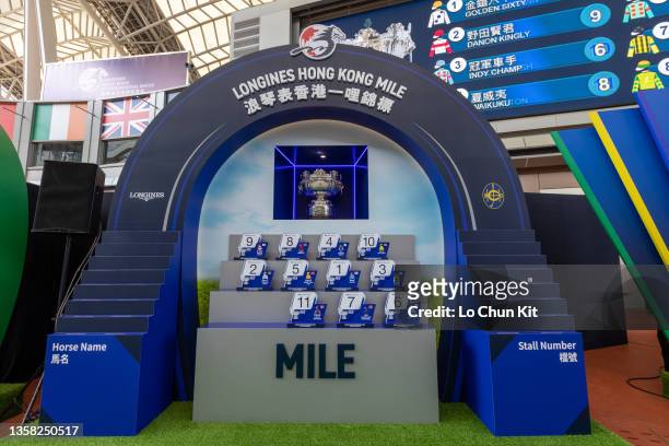December 9 : LONGINES Hong Kong Mile barrier draw result in the parade ring at Sha Tin Racecourse on December 9, 2020 in Hong Kong.