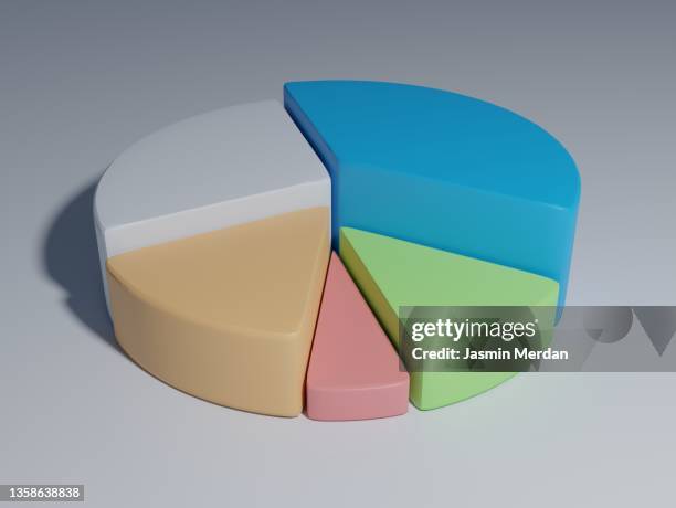 chart pie 3d - 3d pie chart stock pictures, royalty-free photos & images