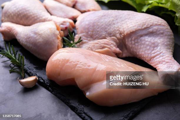 93 Raw Chicken Thigh Photos and Premium High Res Pictures - Getty Images
