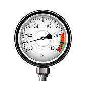 Manometer scales, pressure gauge, compression meter device, vector
