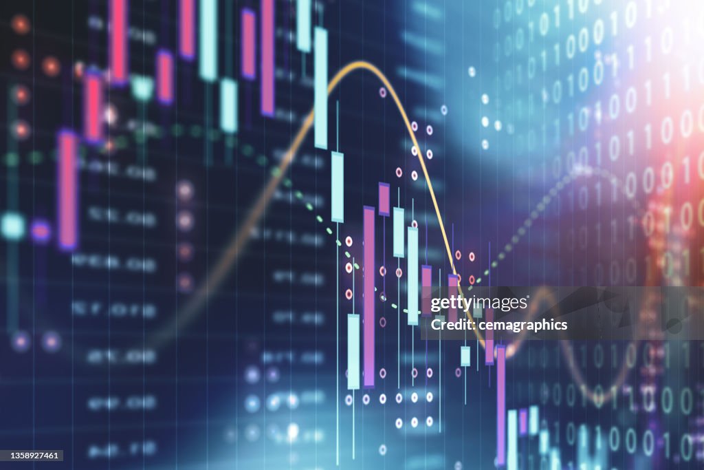 Currency and Exchange Stock Chart for Finance and Economy Display