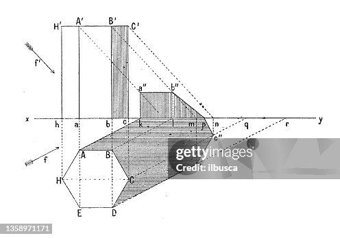 Shadow Projection Formula Antique Illustration Projection Of Shadows Diagram High-Res Vector ...