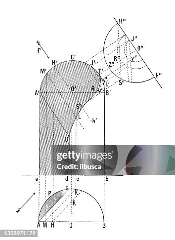 Shadow Projection Formula Antique Illustration Projection Of Shadows Diagram High-Res Vector ...