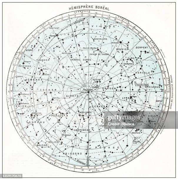 antike französische landkarte der nördlichen himmelshalbkugel sternkarte - nordhalbkugel stock-grafiken, -clipart, -cartoons und -symbole