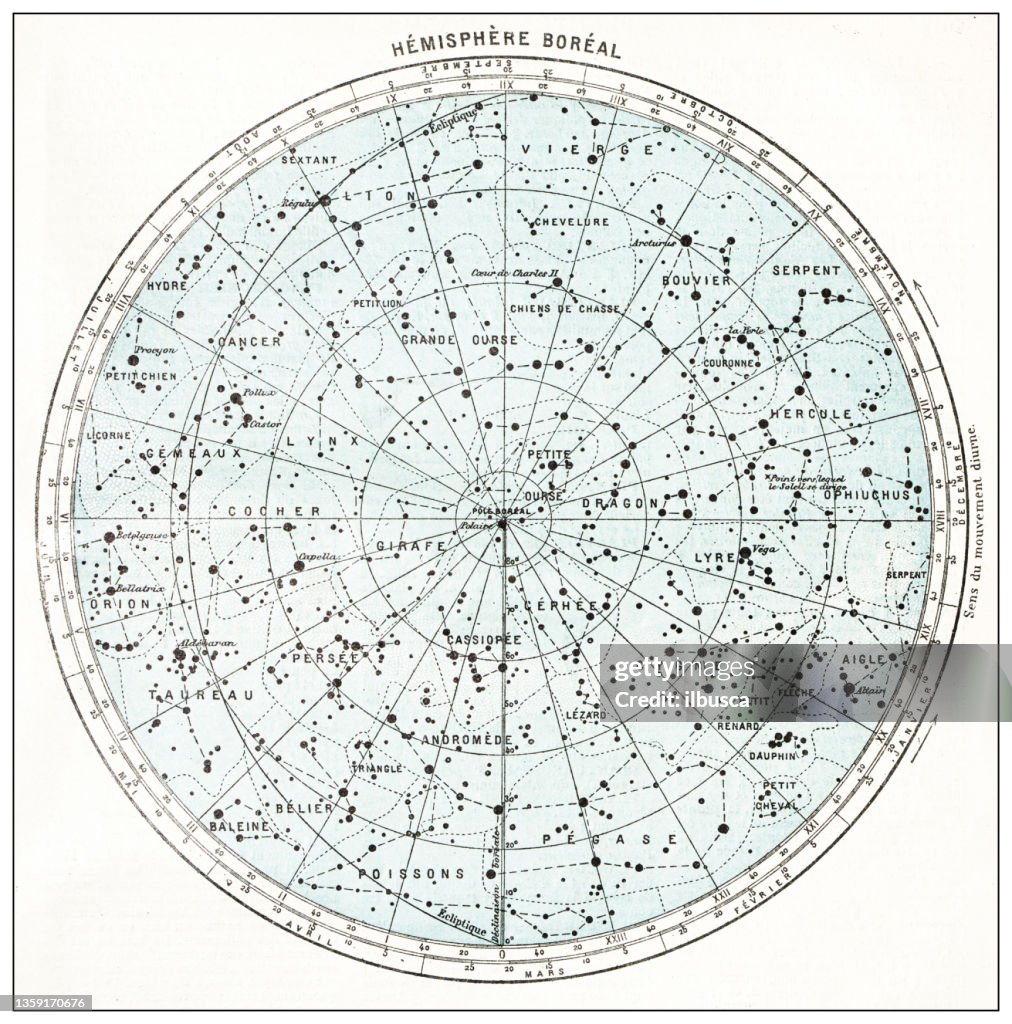 北天半球星図のアンティークフランス地図