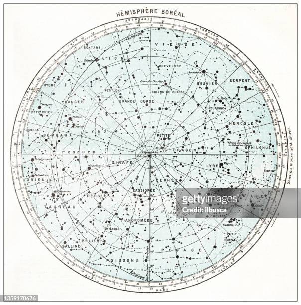 stockillustraties, clipart, cartoons en iconen met antique french map of northern celestial hemisphere star chart - constellation map