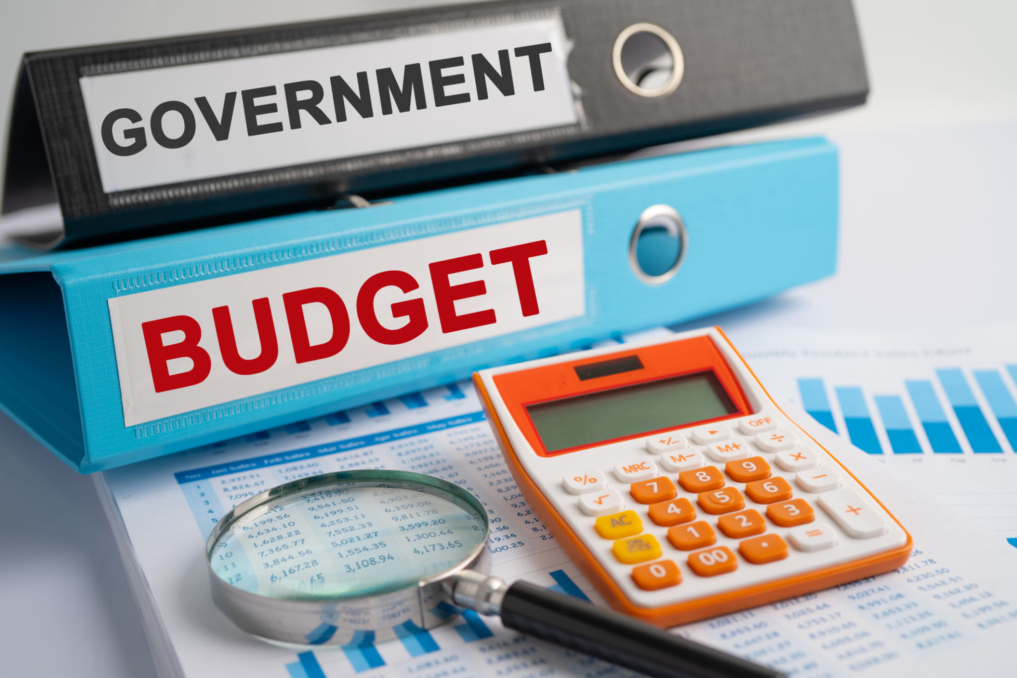 facility management budget